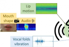 非接触式唇读和声学分析的综合数据集为语音识别技术带来了潜力