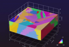 人工智能揭开多晶材料之谜