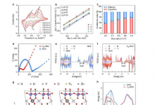 研究发现氧空位可提高水性锌离子电池的性能