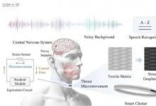 基于石墨烯的可穿戴应变传感器可以检测和播报无声的话语