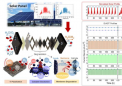 新的耐久性评估技术可防止太阳变化促进绿色氢生产