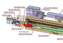 欧洲核子研究组织为寻找未知粒子建立新实验开了绿灯