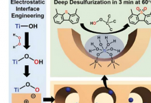  研究人员发现通过精确​​设计的钛位点实现前所未有的深度氧化脱硫