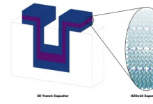 突破性的微电容器可以为未来的供电
