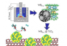 新型光催化剂可改善脱碳和其他化学反应