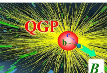 研究人员开发模型来研究夸克胶子等离子体中的重夸克复合