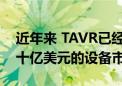 近年来 TAVR已经成为一个快速发展 价值数十亿美元的设备市场