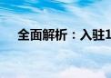 全面解析：入驻1号店需满足哪些条件？