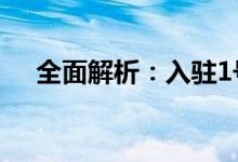 全面解析：入驻1号店需满足哪些条件？