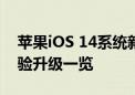 苹果iOS 14系统新功能全面解析：创新与体验升级一览