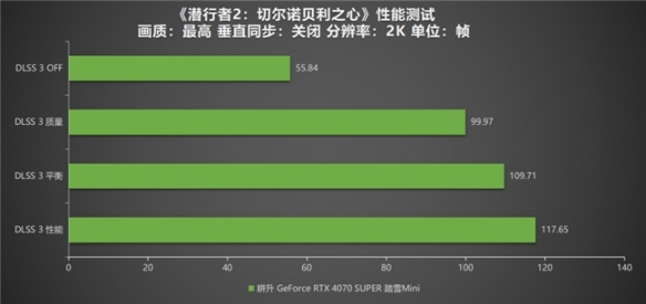 游侠网8